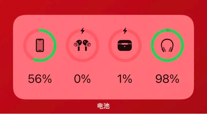 工业园区apple维修网点分享iOS16如何添加电池小组件 