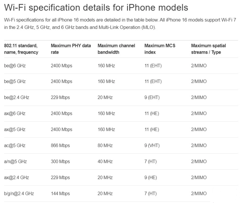 工业园区苹果手机维修分享苹果 iPhone 16 Pro / Max 拆解 